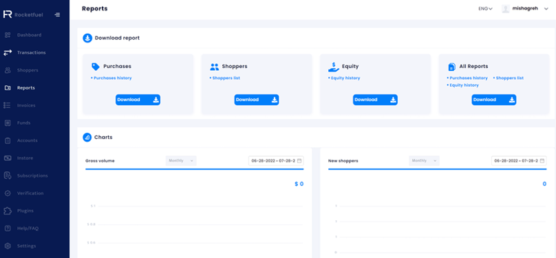 Detailed Reporting and Portal Screenshot Detailed Reporting and Portal Screenshot
